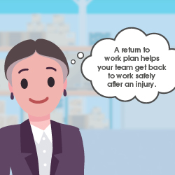 An illustration of an employer with a thought bubble: A return to work plan helps your team get back to work safely after an injury.